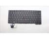 Lenovo NB_KYB CS22 FL TOP,BK-BL,TRI,IND ENG for Lenovo ThinkPad P14s G3 (21AK/21AL)