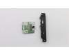 Lenovo CARDPOP DP + USB2.0/3.0 to type C for Lenovo ThinkStation P330 Tiny (30D5)