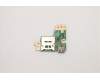 Lenovo CARDPOP FRUCARDPOP PCBA IO/B NSD493 MAIN for Lenovo P15 Gen 2 (20YQ/20YR)