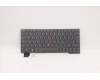 Lenovo NB_KYB CS21KBD SKTOP CHY,BL,GR,058 FRA for Lenovo ThinkPad X13 Gen 2 (20XH/20XJ)