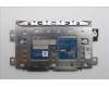 Lenovo TOUCHPAD Touchpad H 83DK ARGY for Lenovo Yoga 7 14AHP9 (83DK)