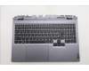 Lenovo COVER Upper Case ASM_UKE C 83JE BLWH for Lenovo LOQ 15AHP10 (83JG)