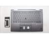 Lenovo MECH_ASM BL KB GY FPR ARA CHY for Lenovo ThinkPad X1 Yoga 8th Gen (21HQ/21HR)