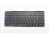 Lenovo NB_KYB UK-PH1SREW-CCY-BLK-NBLKB for Lenovo 500w Yoga Gen 4 (82VQ/82VR)