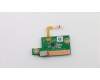 Lenovo CARDPOP U Montana Card reader card MP for Lenovo ThinkCentre M910z (10NR/10NS/10NT/10NU/10NV)