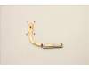 Lenovo HEATSINK Heatsink L 81LH UMA WEIHONG for Lenovo IdeaPad L3-15ITL6 (82HL)
