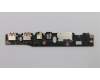 Lenovo CARDPOP I/O Board L 80V1 W/Cable for Lenovo IdeaPad Y910-17ISK