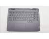 Lenovo COVER Upper Case ASM_LA SPA C 82XW BL for Lenovo LOQ 16APH8 (82XU)
