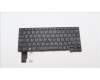 Lenovo NB_KYB CS21KBD SKTOP CHY,NBL,BK,ENG for Lenovo ThinkPad X13 Gen 2 (20XH/20XJ)