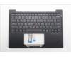 LENOVO MECH_ASM BL KB BK WW EURO ENG CHY for Lenovo ThinkPad T14s Gen 5 (21LS/21LT)