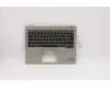 Lenovo MECH_ASM KBD Bezel,Ti,WLAN,ITA,DFN for Lenovo ThinkPad X1 Titanium Yoga 1st Gen (20QA/20QB)