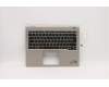 Lenovo MECH_ASM KBD Bezel,Ti,WLAN,FRA,CHY for Lenovo ThinkPad X1 Titanium Yoga 1st Gen (20QA/20QB)