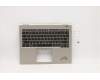 Lenovo MECH_ASM KBD Bezel,Ti,WWAN,ARA,CHY for Lenovo ThinkPad X1 Titanium Yoga 1st Gen (20QA/20QB)