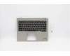 Lenovo MECH_ASM KBD Bezel,Ti,WLAN,RUS,CHY for Lenovo ThinkPad X1 Titanium Yoga 1st Gen (20QA/20QB)