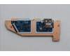 Lenovo CARDPOP CARDPOP L 83LK IO/B MAIN for Lenovo LOQ 15IAX9E (83LK/83ME)