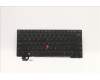 Lenovo NB_KYB CS22 FL TOP,BK-BL,LTN,ENG for Lenovo ThinkPad P14s Gen 4 (21HF/21HG)