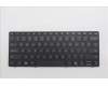 Lenovo NB_KYB US-PS1SREW-TSG-BLK-NBLKB for Lenovo 300w 2in1 G5 (83LF)