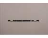 Lenovo COVER FRU STRIP COVER YG SG L13 Fenrir for Lenovo ThinkPad L13 Yoga Gen 4 (21FJ/21FK)