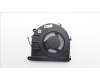 Lenovo FAN System FAN W 21KG PEAK Plus for Lenovo ThinkBook 14 G8 (21SJ)