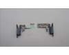 Lenovo HINGE Hinge W 82XX AB for Lenovo Flex 5 14ABR8 (82XX)