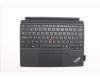 Lenovo MECH_ASM BLKB POR,FPR,CP,PenHolder,BK for Lenovo ThinkPad X12 Detachable Gen 2 (21LK/21LL)