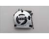 Lenovo FAN Tiny neo50q Fan 8014 5V for Lenovo ThinkCentre Neo 50q QC (13C8)