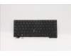 Lenovo NB_KYB CS21KBD SKTOP LTN,BL,BK,UKE for Lenovo ThinkPad X13 Gen 2 (20XH/20XJ)