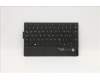 Lenovo NB_KYB LRK KBD BK-NBL,TRI,GER for Lenovo ThinkPad X1 Fold Gen 1 (20RK/20RL)