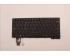 Lenovo NB_KYB CS22 FL TOP,BK-BL,CHY,IND ENG for Lenovo ThinkPad P14s G3 (21AK/21AL)