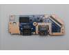 Lenovo CARDPOP CARDPOP L 83GU I/O BOARD for Lenovo V14 G5 IRL (83GU/83HD)