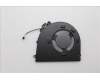 Lenovo FAN FAN L 83GU AVC for Lenovo V14 G5 IRL (83GU/83HD)