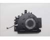 Lenovo FAN FAN L 83K1 AVC for Lenovo IdeaPad Slim 3 15ARP10 (83K7)