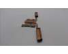 Lenovo HEATSINK HEATSINK H 83CV PEAK for Lenovo Slim 7 14IMH9 (83D8)