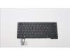 Lenovo NB_KYB CS22 FL TOP,BK-NBL,SRX,ENG for Lenovo ThinkPad P14s Gen 4 (21K5/21K6)