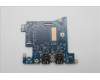 Lenovo CARDPOP SUBCARD,WLAN,Hannstar for Lenovo ThinkPad T14s Gen 6 (21M1/21M2)