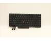 Lenovo NB_KYB CMFL-CS20,BK-NBL,PMX,ENG for Lenovo ThinkPad T14 Gen 2 (20XK/20XL)