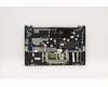 Lenovo COVER Upper C82LM AL_SIL FP BLKB_SW for Lenovo IdeaPad 5-14ALC05 (82LM)