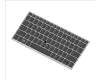 HP KEYBOARD BACKLIT W/POINT for HP EliteBook 755 G5