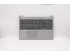 Lenovo COVER Upper Case ASM_GK L 81LG PG for Lenovo IdeaPad L340-15API (81LW)