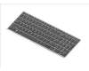 HP KYBD SR 15 -EURO for HP EliteBook 755 G5