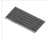 L15541-B31 HP Kybd Bl Sr Pvcy 14W Euro
