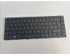HP L28408-BG1 Keyboard Cp (Swiss)