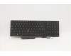 Lenovo 5N20X22938 NB_KYB TR(P) CS20 KBD TRI,BL,BK,SWS