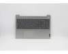 Lenovo COVER Upper Case ASM_GRE L81W1 NFPPGLIPC for Lenovo IdeaPad 3-15IML05 (81WR/81WB)