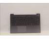 Lenovo COVER Upper Case ASM_HUN L82RK NFP AG BL for Lenovo IdeaPad 3-15ABA7 (82RN/82T8)