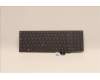 Lenovo 5N21F39330 NB_KYB CS22 P16 GR-BL,CHY,FRA