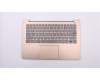 Lenovo COVER Upper Case L 81EU COPW/KBNFPBLUS for Lenovo IdeaPad 530S-14IKB (81EU)