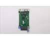 Lenovo 00FC464 NETWRK_CRD 4 xGbE RJ45 Ports Mezz card