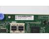 Lenovo 00FC692 CARDPOP PCIe PT board for Rafa