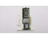 Lenovo 00FC949 CARDPOP LSI 9364-8i 8-port ROC Adapter